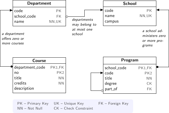 img/schema.png